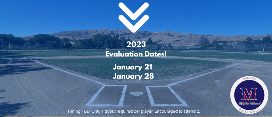 Evaluation Dates 2023
